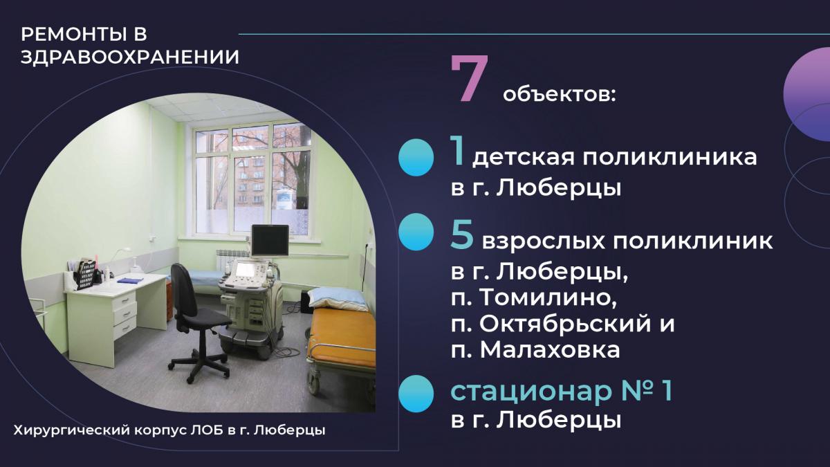 Отчет главы 2019 год | Администрация городского округа Люберцы Московской  области